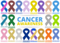 Cancer Awareness Ribbons :PHOTO/Courtesy